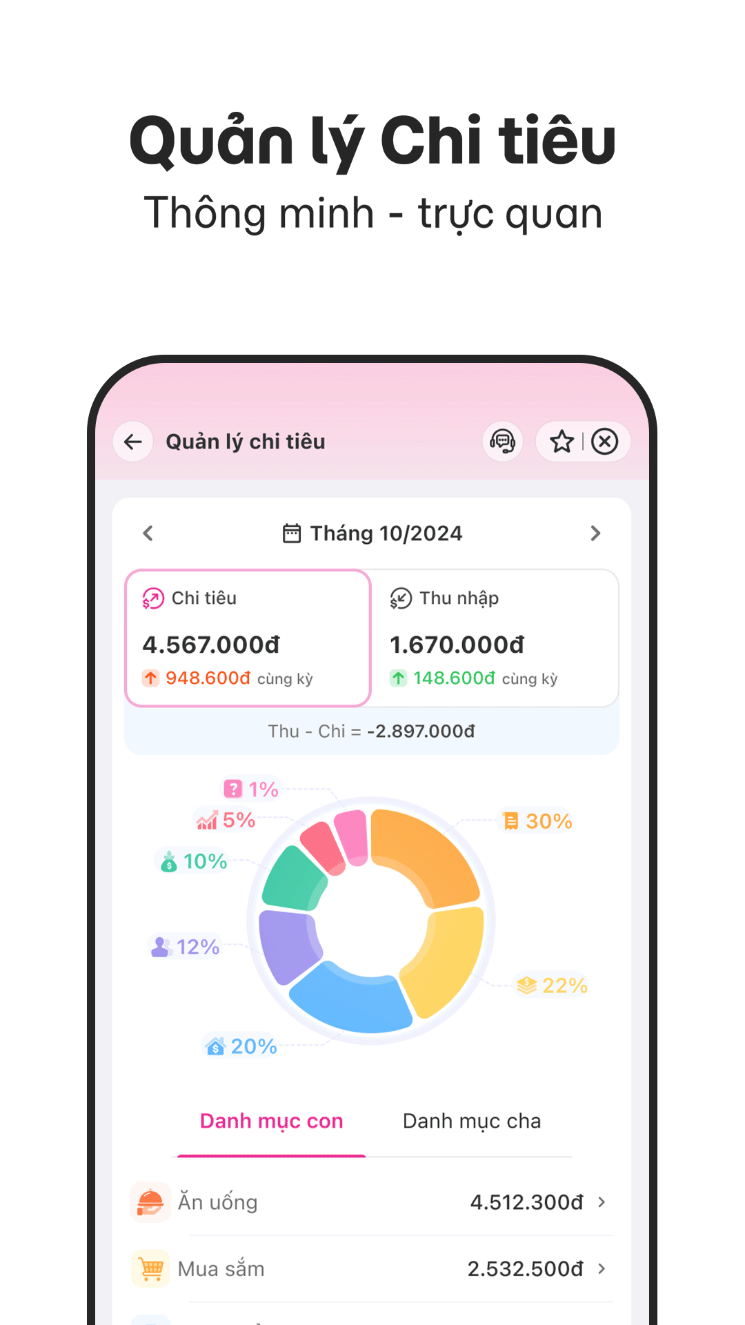 MoMo-Trợ Thủ Tài Chính với AI screenshot 4
