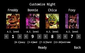 Five Nights at Freddy's MOD APK